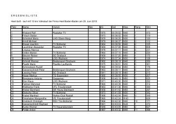 Ergebnisliste 2010 - Heel