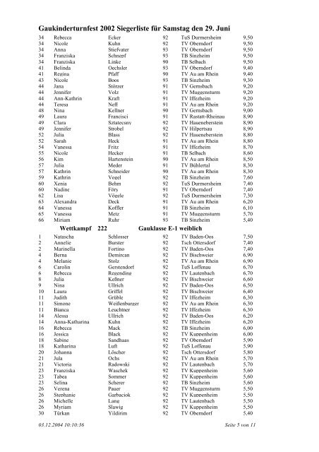 Siegerliste Samstag 2002