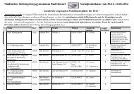 Anzahl der zugesagten Praktikumsplätze für 2012 - am SIBI