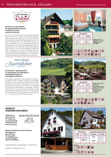 Ahrtal-Tourismus Bad Neuenahr-Ahrweiler eV