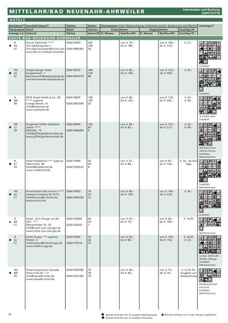 Ahrtal-Tourismus Bad Neuenahr-Ahrweiler eV