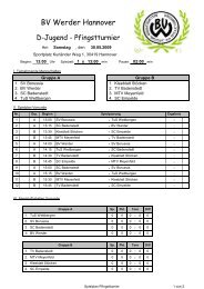 Spielplan Pfingstturnier - BV Werder Hannover