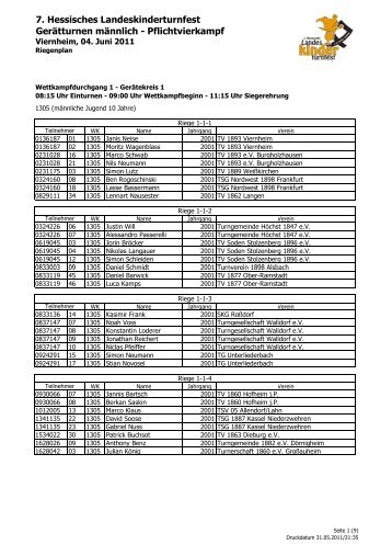 Riegenplan Gerätturnen männlich - HTJ