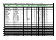 Starterliste (PDF) - (BLV-NRW) www