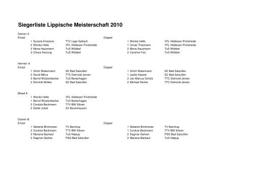 Siegerliste Lippische Meisterschaft 2010