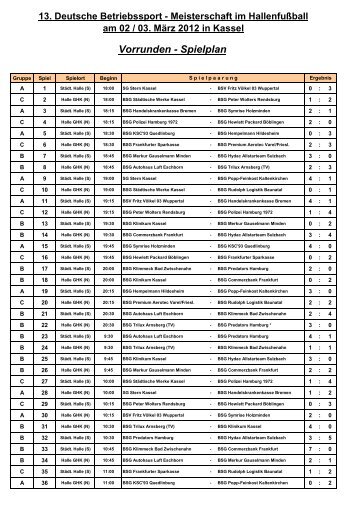 Vorrunde Ergebnisse - Deutscher Betriebssportverband