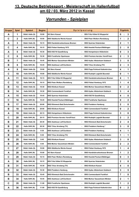 Vorrunde Ergebnisse - Deutscher Betriebssportverband