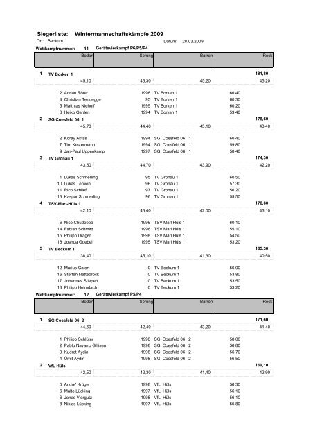 Wintermannschaftskämpfe 2009 Siegerliste: