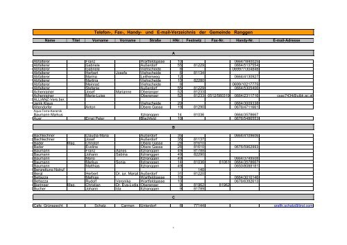 Telefon-, Fax-, Handy - Gemeinde Ranggen