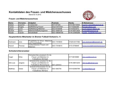 Kontaktdaten des Frauen- und ... - SV Grohn-Frauen