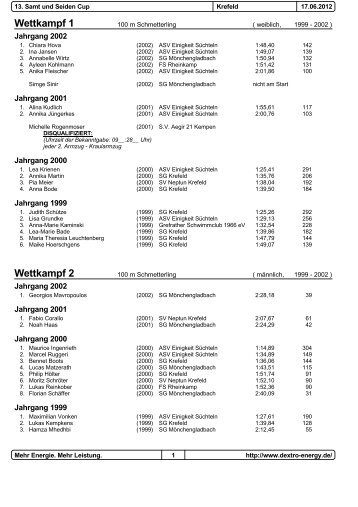 13. Samt und Seiden Cup - ASV Suechteln Schwimmabteilung