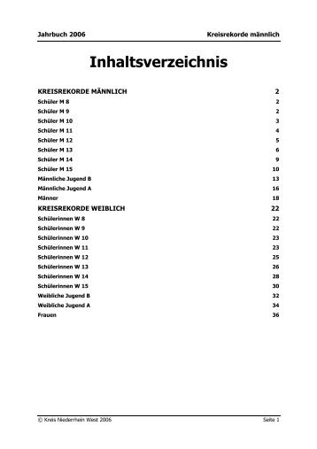 Kreisrekorde männlich - LVN Kreis Niederrhein West