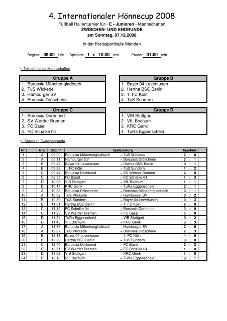 4. Internationaler Hönne-Cup 2008 - VfL Platte Heide