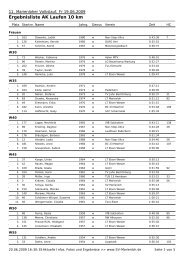 Ergebnisliste AK Laufen 10 km - Marienloh