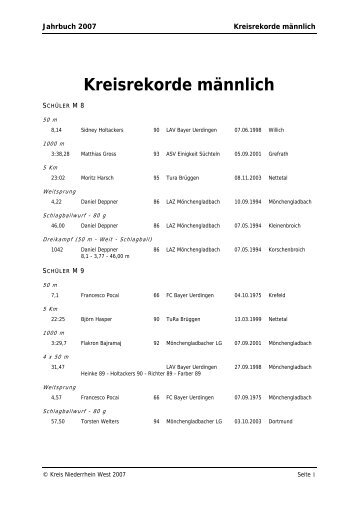 Kreisrekorde männlich - LVN Kreis Niederrhein West