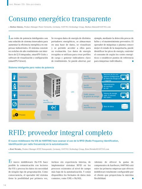 Un gran avance para la eficiencia energética - Harting