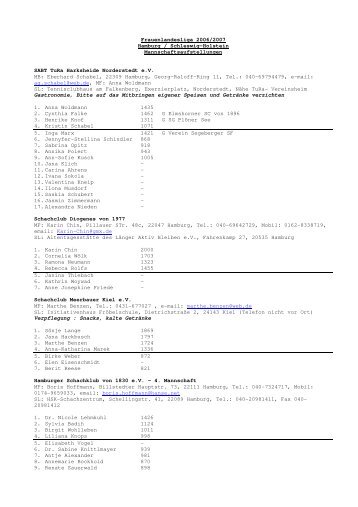 Frauenlandesliga 2006/2007 Hamburg / Schleswig-Holstein ...