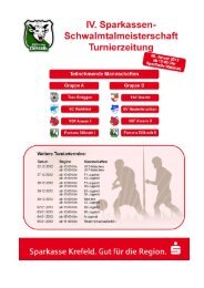 Turnierplan Sparkassen-Schwalmtalmeisterschaften Turnier