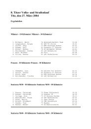 8. Titzer Volks- und Straßenlauf Titz, den 27. März 2004 - SLC-Ameln