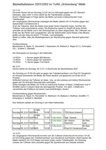 Basketballsaison 2001/2002 im TuRa „Grönenberg“ Melle