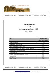 Klausurergebnisse FTA I Steueranwärter/innen 2009