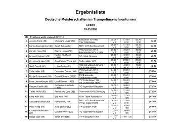 Ergebnisliste Deutsche Meisterschaften im ... - Munich Airriders