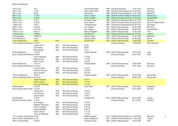 Kreisrekordliste 2012 - Leichtathletik Braunschweig