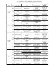 2012-2013 Güz Yarıyılı Final Sınav Programı - Makina Mühendisliği