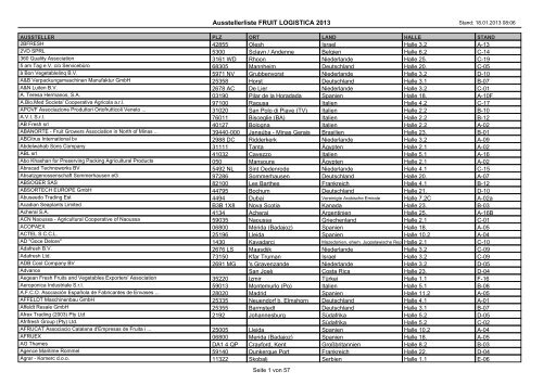 Download Ausstellerliste - FRUIT LOGISTICA Virtual Market Place