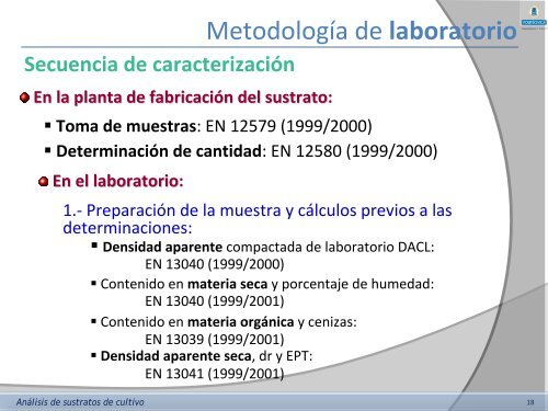 Sustrato de cultivo - Fundación Pons