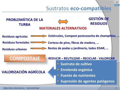 Sustrato de cultivo - Fundación Pons