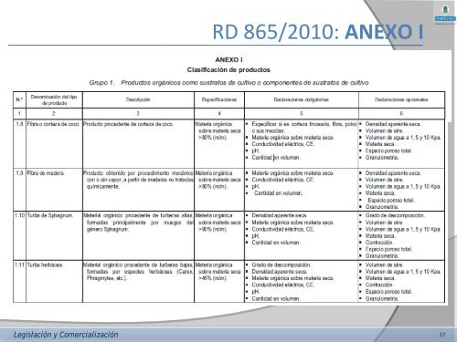 Sustrato de cultivo - Fundación Pons