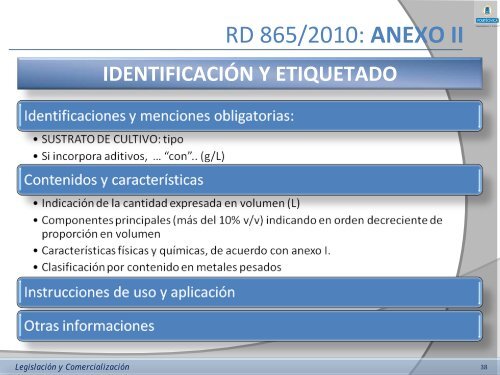 Sustrato de cultivo - Fundación Pons