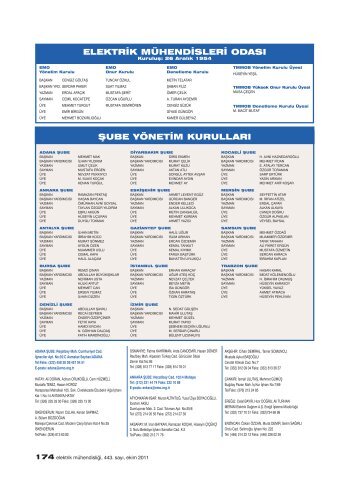 şube yönetim kurulları elektrik mühendisleri odası - emo