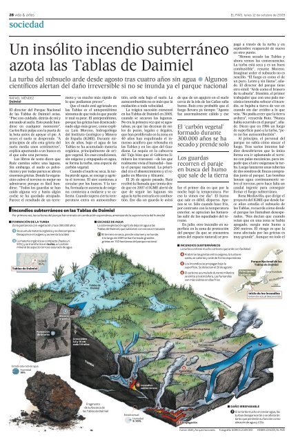 Un insólito incendio subterráneo azota las Tablas de Daimiel