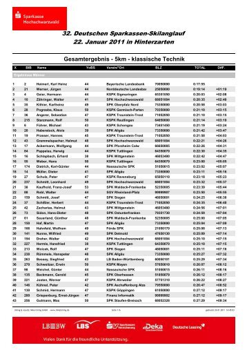 5 km Gesamt - Deutscher Sparkassen-Skilanglauf