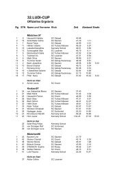 32.LUDI-CUP - Skiclub Lauenen