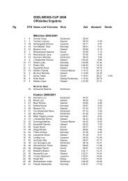 EDELWEISS-CUP 2008 Offizielles Ergebnis - Skiclub Lauenen