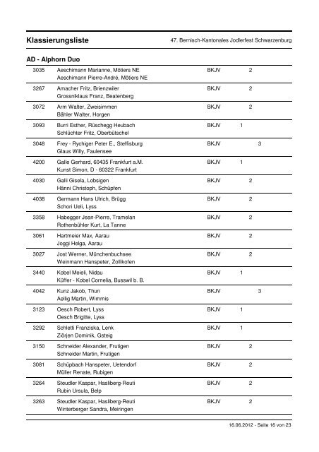 Klassierungsliste BKJV - Jodlerfest Schwarzenburg