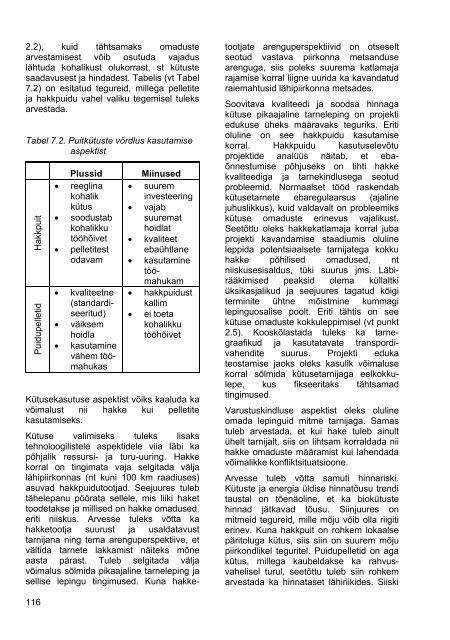 BIOKÜTUSE KASUTAJA KÄSIRAAMAT - bioenergybaltic