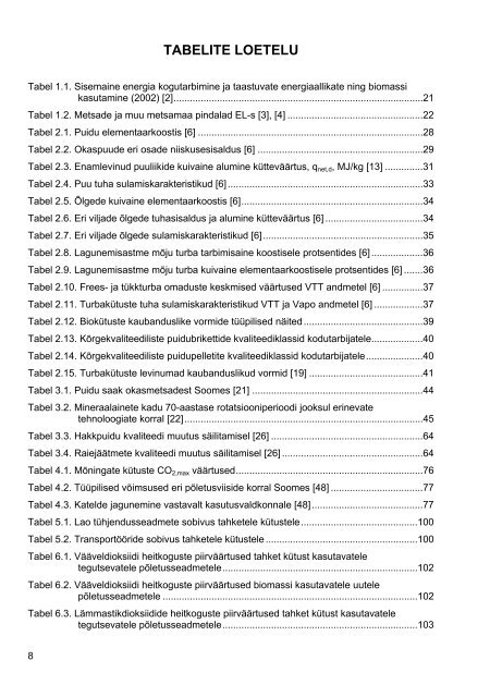 BIOKÜTUSE KASUTAJA KÄSIRAAMAT - bioenergybaltic