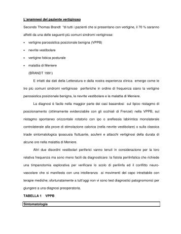 L'anamnesi del paziente vertiginoso Secondo Thomas Brandt "di ...