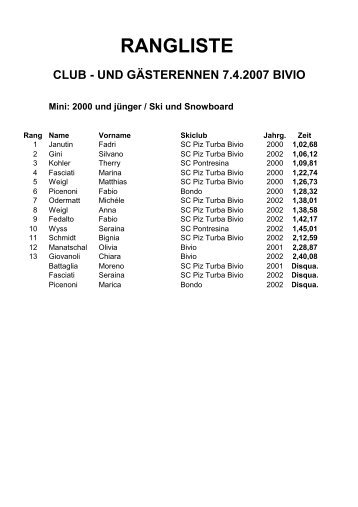 Rangliste Club- und Gästerennen 2007 PDF - Marc Gini