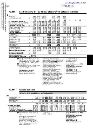 Gstaad–Lauenen–Lauenensee - Fahrplanfelder