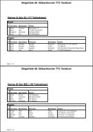 Siegerliste 40. Gilbachturnier TTC Vanikum Herren A (bis VL) (17 ...