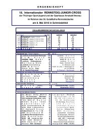 18. Internationaler RENNSTEIG-JUNIOR-CROSS - GutsMuths ...