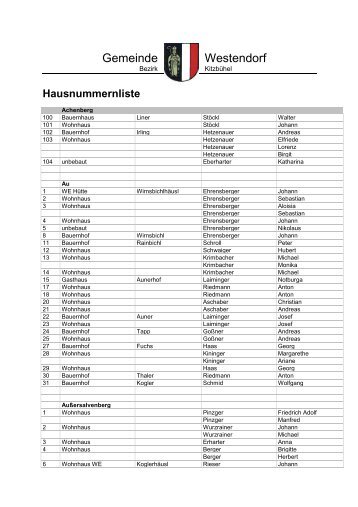 Hausnummernliste 2007 Textversion - Gemeinde Westendorf