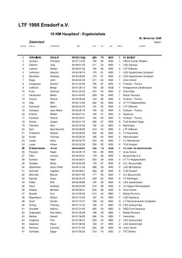 LTF 1995 Ensdorf e.V. - SLB