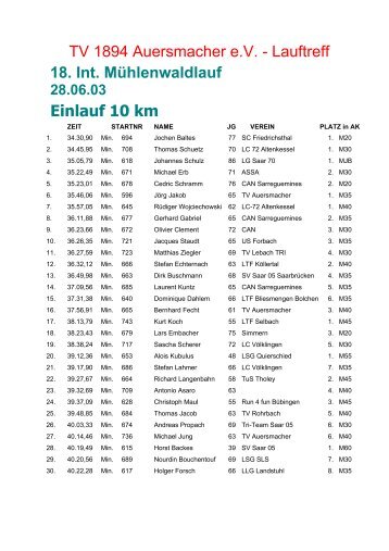 18. Int. Mühlenwaldlauf 28.06.03 Einlauf 10 km