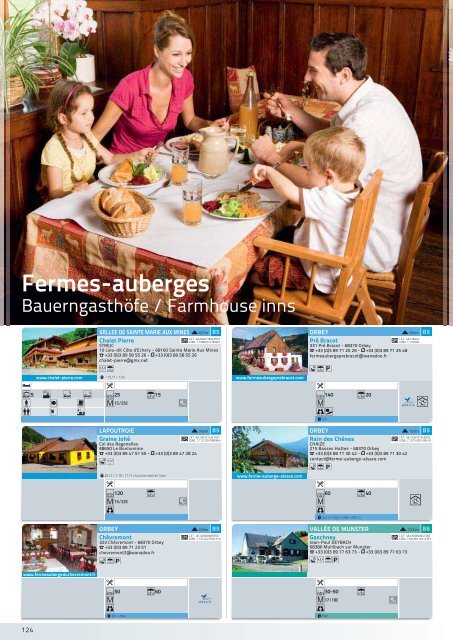 Hôtels et restaurants - Tourisme Alsace